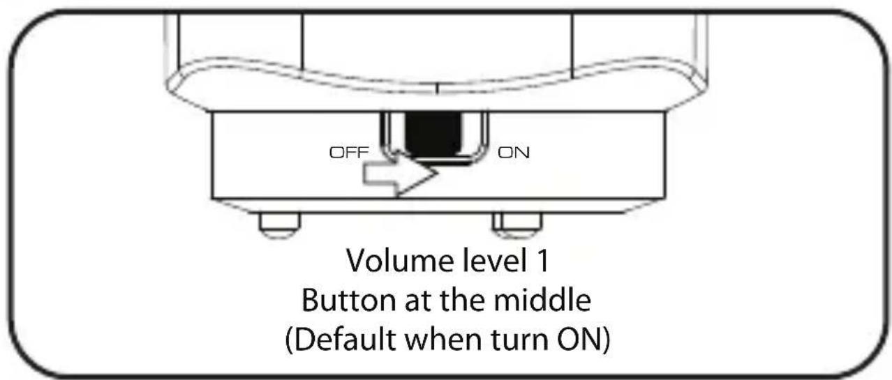 OFF ON Volume level 1 Button at the middle (Default when turn ON)