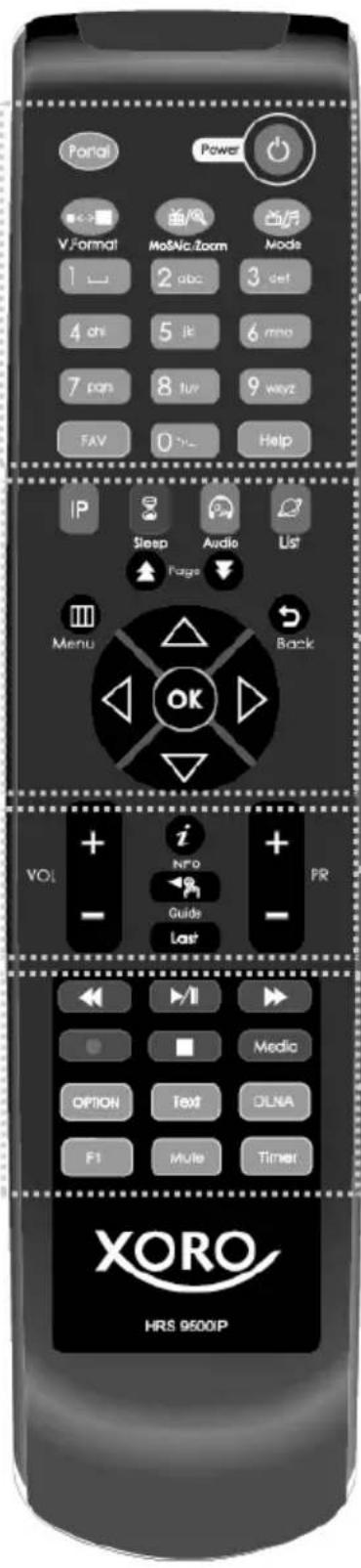Portal Power VFormat 音风 凸风 Mo&Nic Zoom Mode 1 2 abc 3 det 4 chi 5 file 6 mono 7 pops 8 tvf 9 wayz FAV 0 help IP Sleep Audio List Page Menu Back OK VOI + - i NFO + - Guide Last PR OFF Media OPTION Text OLNA F1 Multi Timer XORO HRS 9500IP
