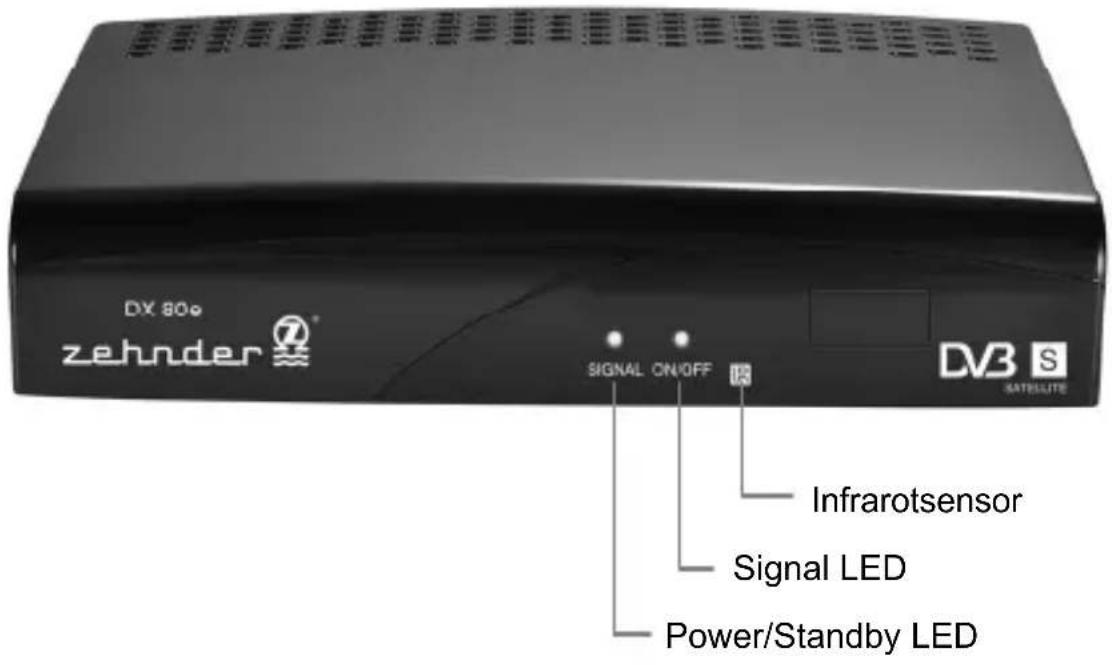 DX 80o zehnder SATESLITE SIGNAL ON/OFF Infrarotsensor Signal LED Power/Standby LED