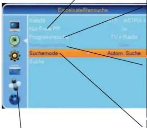Einzelatallitansuche Sachete NUP Price PR Programme Suchemode Suche Autom. Suche