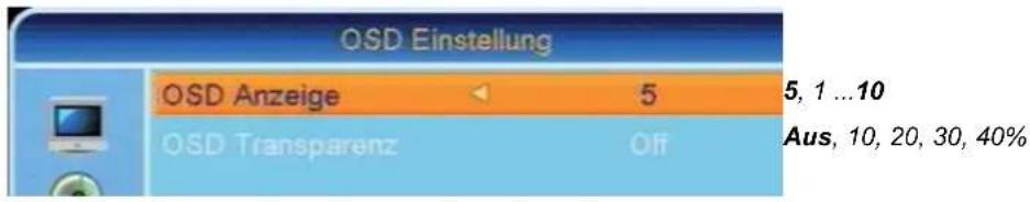 OSD Einstellung OSD Anzeige 5 5, 1 ... 10 OSD Transparenz Off Aus, 10, 20, 30, 40%