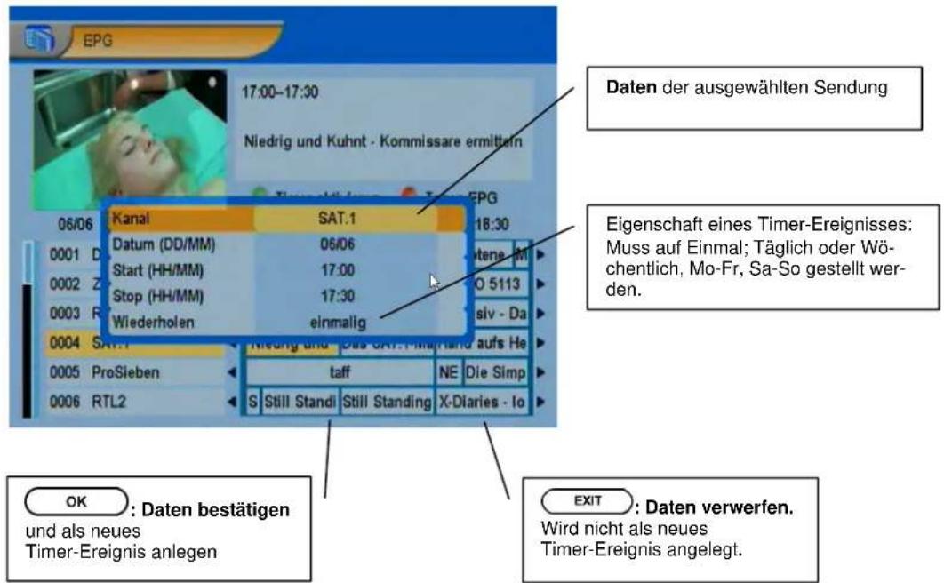 EPG 17:00-17:30 Niedrig und Kuhnt - Kommissare ermitteln Daten der ausgewählten Sendung 06/06 Kanal SAT.1 18:30 0001 D Datum (DD/MM) 06/06 Start (HH/MM) 17:00 Stop (HH/MM) 17:30 Wiederholen einmalig 0004 SAT.1 Nieding und das SAT.1 mit hand aufs He 0005 ProSieben taff NE Die Simp 0006 RTL2 S Still Standi Still Standing X-Diaries - Io OK : Daten bestätigen und als neues Timer-Ereignis anlegen EXIT : Daten verwerfen. Wird nicht als neues Timer-Ereignis angelegt.