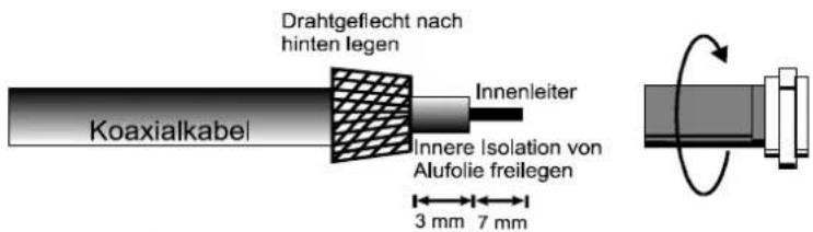 Drahtgeflecht nach hinten legen Innenleiter Koaxialkabel Innere Isolation von Alufolie freilegen 3 mm 7 mm