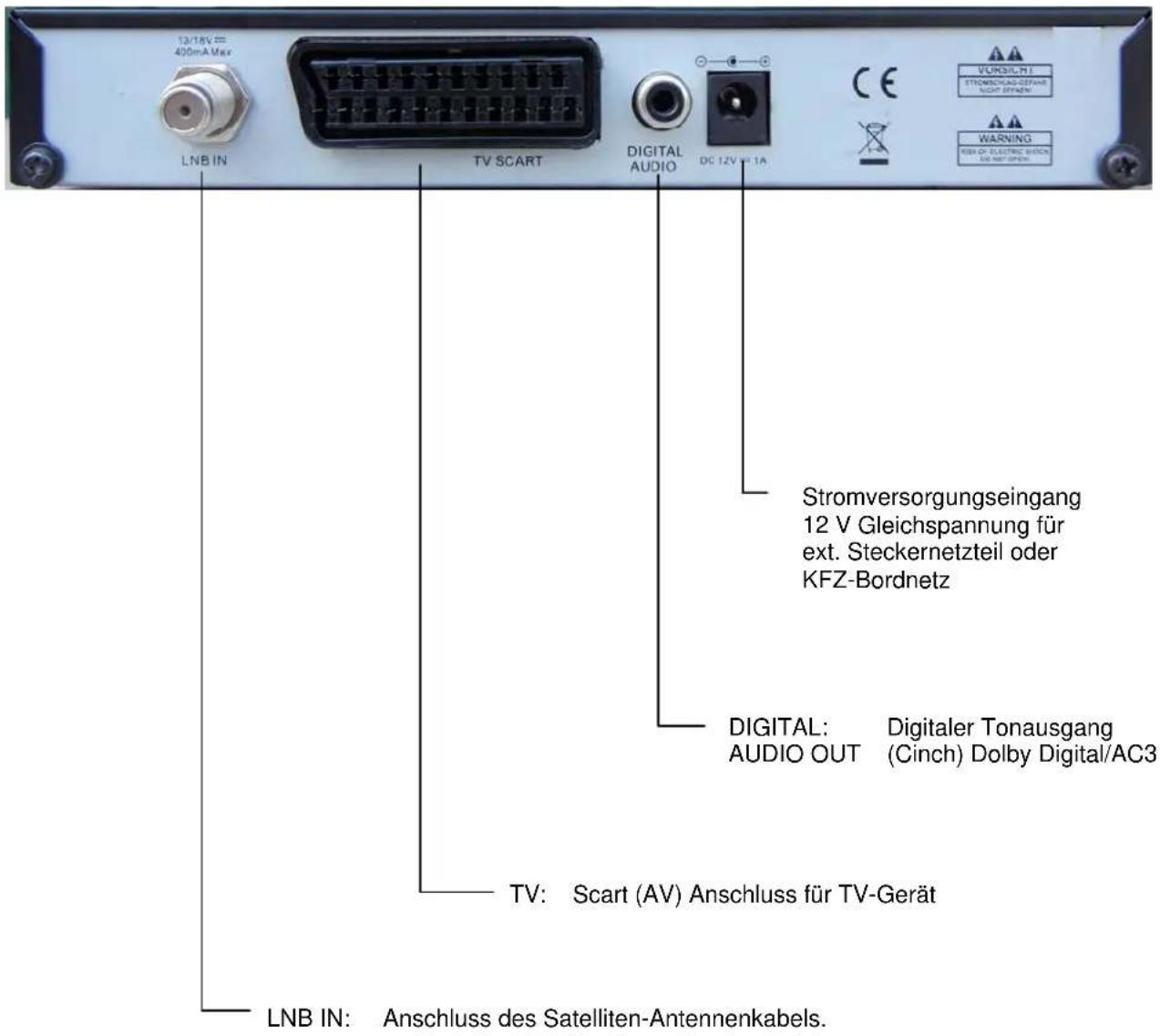 13/16V = 405mA Max LNB IN TV SCART DIGITAL AUDIO DC 12V + 1A Stromversorgungseingang 12 V Gleichspannung für ext. Steckernetzteil oder KFZ-Bordnetz DIGITAL: Digitaler Tonausgang (Cinch) Dolby Digital/AC3 TV: Scart (AV) Anschluss für TV-Gerät LNB IN: Anschluss des Satelliten-Antennenkabels.