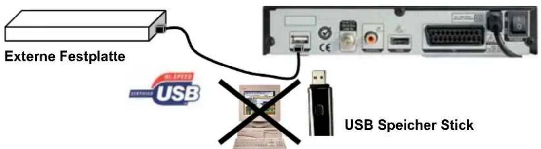 Externe Festplatte USB Speicher Stick