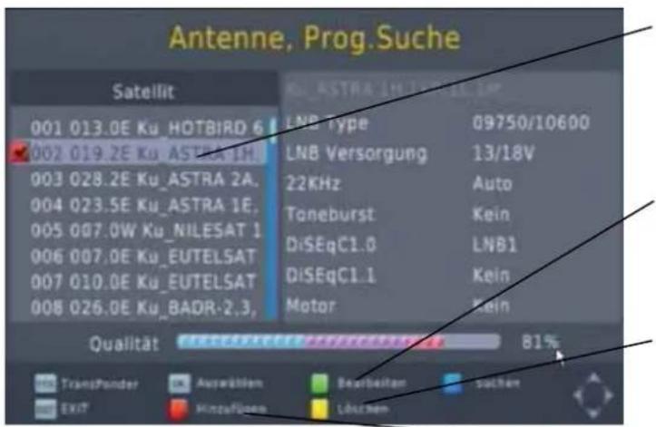 Antenne, Prog.Suche Satellit 001 013.0E Ku_HOTBIRD 6 002 019.2E Ku_ASTRA 4H 003 028.2E Ku_ASTRA 2A. 004 023.5E Ku_ASTRA 1E. 005 007.0W Ku_NILESAT 1 006 007.0E Ku_EUTELSAT 007 010.0E Ku_EUTELSAT 008 026.0E Ku_BADR-2,3, LNB type 09750/10600 LNB Versorgung 13/18V 22KHz Auto Toneburst Kein DiSEqC1.0 LNB1 DiSEqC1.1 Kein Motor Kein Qualität 81% TransFunder Ausaktien Bearbeiten Satchen EXIT Hinzufügen Löchtem