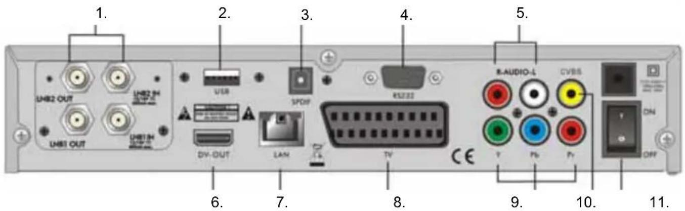 XORO HRS 9100 - Rückseite - 1