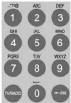 1 GHI 4 PQRS 7 TV/RADO ABC 2 JKL 5 TUV 8 0 DEF 3 MNO 6 WXYZ 9 PR