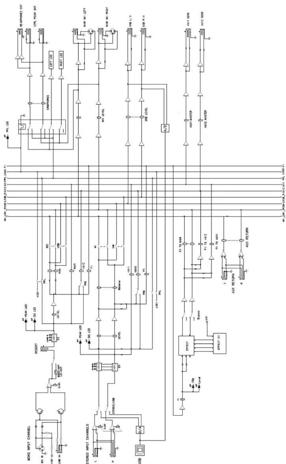 Wharfedale SL 1224 USB - WIRING DIAGRAM - 9