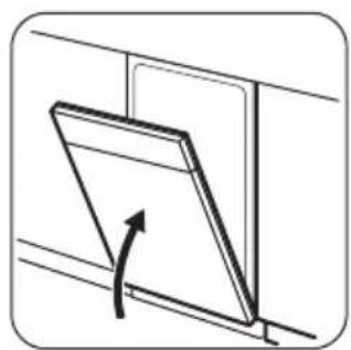 ZANUSSI ZDT15010FA - Запуск программы - 3