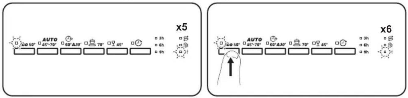 x5 AUTO 60° 50° 45°-70° 60°A30° 70° 45° 3h 6h 9h x6 AUTO 60° 50° 45°-70° 60°A30° 70° 45° 3h 6h 9h