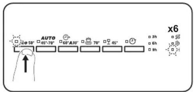 CO 50° AUTO 45°-70° 60°A30° 70° 45° 3h 6h x6 9h