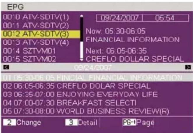 EPG 0010 ATV-SDTV(1) 0011 ATV-SDTV(2) 0012 ATV-SDTV(3) 0013 ATV-SDTV(4) 0014 SZTVM01 0015 SZTVM02 09/24/2007 05:54 Now: 05:30-06:05 FINANCIAL INFORMATION Next: 06:05-06:35 CREFLO DOLLAR SPECIAL 09/24/2007 01 05 30-06 05 FINICIAL FINANCIAL INFORMATION 02 06:05-06:35 CREFLO DOLAR SPECIAL 03 06:35-07:00 ENJOYING EVERYDAY LIFE 04 07:00-07:30 BREAKFAST SELECTI 05 07:30-08:00 WORLD BUSINESS REVIEW(R) 2 Change 3 Detail PG+Page