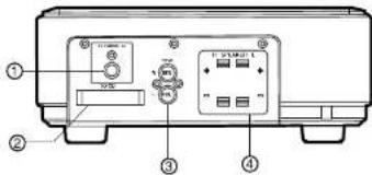 Diagram of a CD-ROM drive with labeled ports and buttons