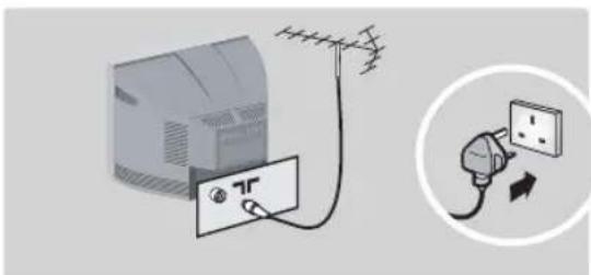 PHILIPS 21PT3324 - การเชื่อมต่อ - 1