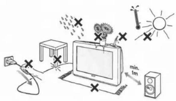 Diagram illustrating household air pollution and sunlight interaction with a TV, showing electric shock, sun, and water droplets.