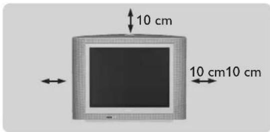 10 cm 10 cm10 cm