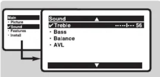 Main • Picture ✓Sound • Features • Install Sound ✓ Treble 56 • Bass • Balance • AVL