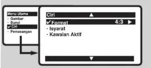 Menu Utama • Gambar • Bunyi ✓ Ciri • Pemasangan Ciri ✓ Format 4:3 ▶ • Isyarat • Kawalan Aktif