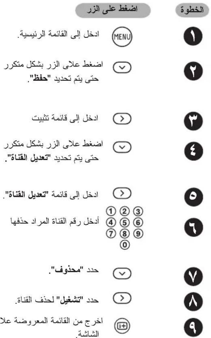 اضغط على الزر الخطوة ادخل إلى القائمة الرئيسية. MENU + + + + + + + + + + + + + + + + + + + + + + + + + + + + + + + + + + + + + + + + + + + + + + + + + + + + + + + + + + + + + + + + + + + + + + + + + + + + + + + + + + + + + + + + + + + + + + + + + + + + - 1 2 3 4 5 6 7 8 9 0 - أدخل رقم القناة المراد حذفها - الشاشة - حدد "محتوف" - - حدد "تشغيل" لحذف القناة - - underج من القائمة المعروضة علا الباشة