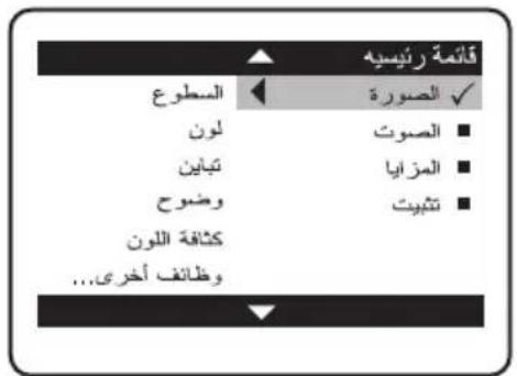 قائمة رئيسيه السطوع الصورة لون الصوت تباين الوزايا وضوح تثبيت كثافة اللون وطانف أخرى...