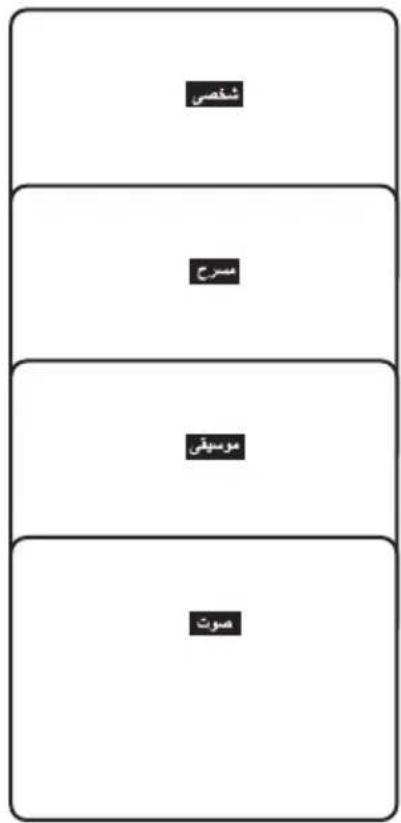 شخصی مسرح موسيقی صوت