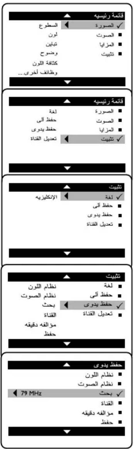 قائمة رئيسيه السطوع الصورة ✓ لون الصوت ■ تباين المزايا ■ وضوح تشبيت ■ كتافة اللون وظeref أخرى... قائمة رئيسيه لغة الصورة ■ hfظ آلى الصوت ■ hfظ يدوي المزايا ■ تعدل القناة تشبيت ✓ الإنكليزيه لغة ✓ hfظ آلى ■ hfظ يدوي ■ تعدل القناة ■ تشبيت نظام اللون لغة ■ نظام الصوت hfظ آلى ■ بحث حفظ يدوي ✓ القناة القناة ■ مؤ الفه دقيقة حفظ تعدل القناة ■ حفظ يدوي نظام اللون ■ نظام الصوت ■ 79 MHz بحث ✓ القناة ■ مؤ الفه دقيقة ■ حفظ ■