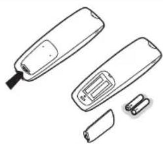 PHILIPS 29PT5026 - العناية بوحدة التحكم عن بُعد واستخدامها - 1