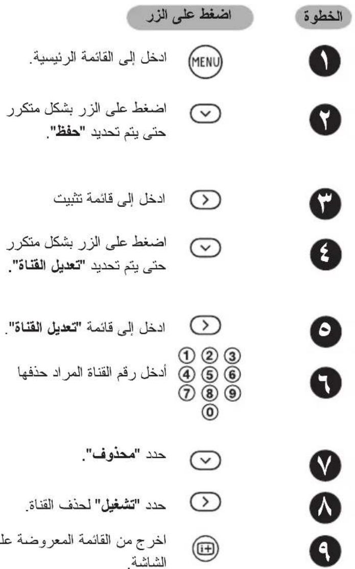 اضغط على الزر الخطوة ادخل إلى القائمة الرئيسية. MENU + + + + + + + + + + + + + + + + + + + + + + + + + + + + + + + + + + + + + + + + + + + + + + + + + + + + + + + + + + + + + + + + + + + + + + + + + + + + + + + + + + + + + + + + + + + + + + + + + + + + - 1 2 3 4 5 6 7 8 9 0 - أدخل رقم القناة المراد حذفها - الشاشة - حدد "مخذوف" - حدد "تشغيل" لحذف القناة - -ac Grüج من القائمة المعروضة على الشاشة
