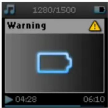 1280/1500 Warning 04:28 06:10