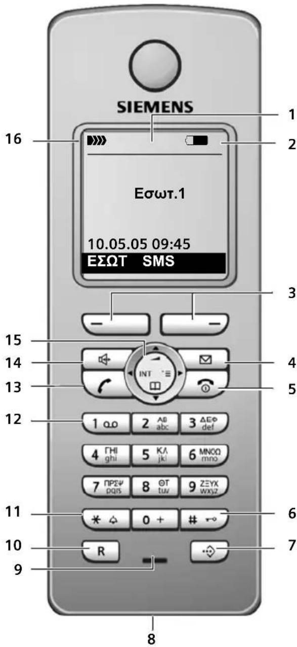 SIEMENS 16 E60T.1 10.05.05 09:45 EΣΩT SMS 3 - - 15 14 INT 4 5 12 1 ao 2 AB abc 3 ΔΕΦ def 4 ΓHI ghi 5 Kλ jkl 6 MNOΩ mno 7 ΠΡΣΨ qirs 8 ΘT tuv 9 ZΞΥΧ wxyz 11 * ◆ 0 + # → 10 R 7 9 8