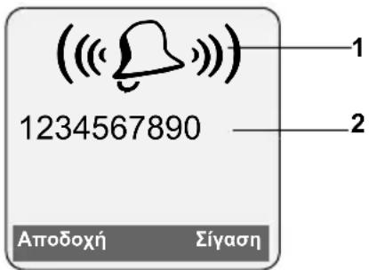 (1234567890 Αποδοχή Σίγαση 1 2
