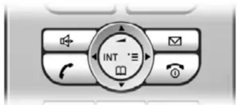 INT
