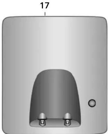 GIGASET E450 SIM - Gigaset M34 USB - 1