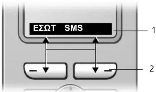 ΕΣΩΤ SMS 1 2