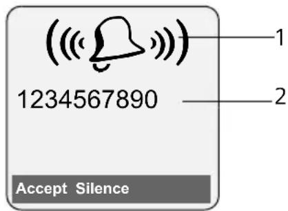 (1234567890 Accept Silence
