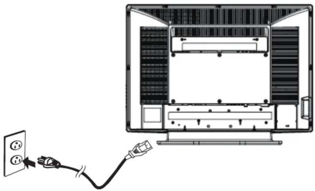 AOC L32W781A - Connections - 2