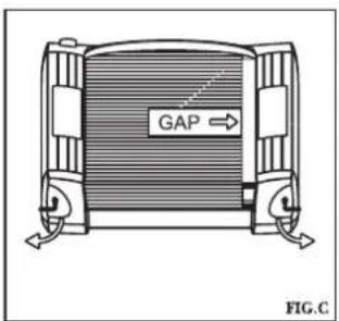 GAP FIG.C