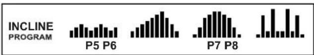 INCLINE PROGRAM P5 P6 P7 P8