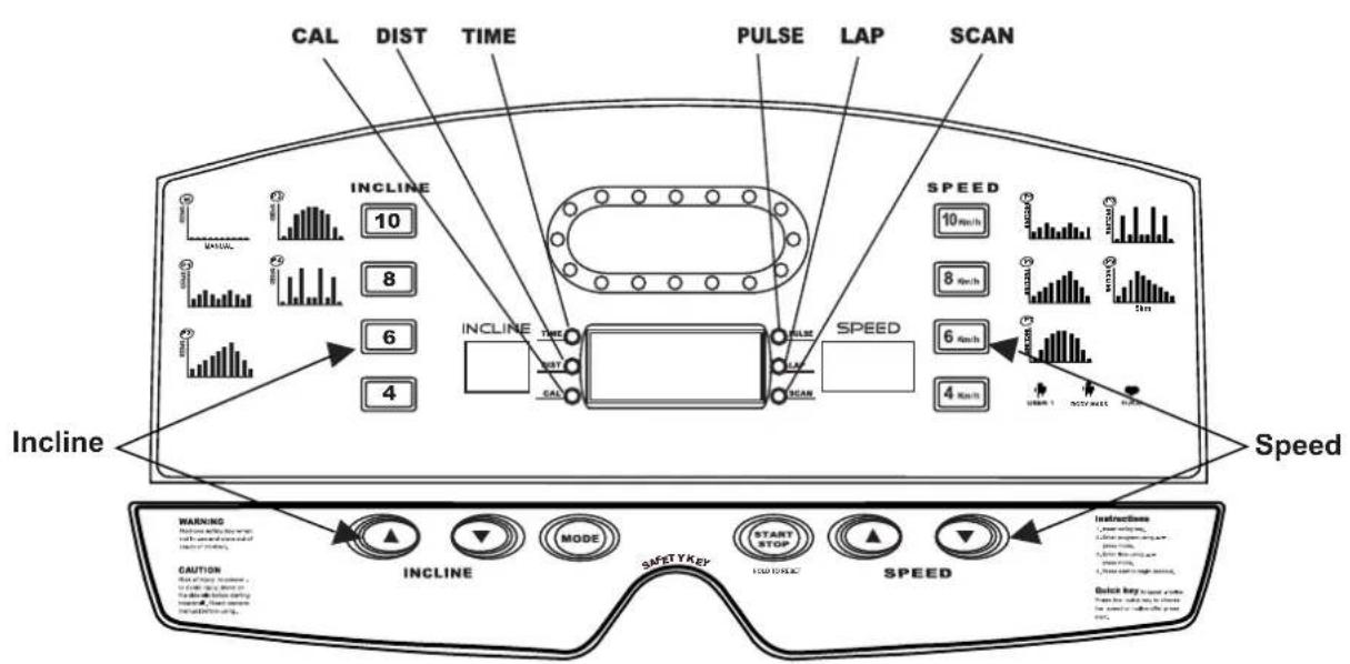 CAL DIST TIME PULSE LAP SCAN INCLINE 10 8 6 4 INCLINE TIME OUT CAN SPEED 10 rpm/h 8 rpm/h 6 rpm/h 4 rpm/h USSR 1 DUST MARE HUA Speed Incline WARNING CAUTION SAFETY KEY SPEED Instructions I. Power driving; II. Power winding; I. Power input; III. Power output; IV. Power load; V. Power limit; W. Power output; Quick key: On the side of the main on the side of the main side of the main side of the main side of the main side of the main side of the main side of the main side of the main side of the main side of the main side of the main side of the main side of the main side of the main side of the main side of the main side of the main side of the main side of the main side of the main side of the main side of the main side of the main side of the main side of the main side of the major side of the main side of the main side of the main side of the main side of the main side of the main side of the main side of the main side of the main side of the main side of the main side of the main side of the main side of the main side of the main side of the main side of the main side of the main side of the main side of the main side of the main side of the main side of the main side of the main side of the primary side of the main side of the main side of the main side of the main side of the main side of the main side of the main side of the main side of the main side of the main side of the main side of the main side of the main side of the main side of the main side of the main side of the main side of the main side of the main side of the main side of the main side of the main side of the main side of the main side of the central body INCLINE MODE START STOP SPEED