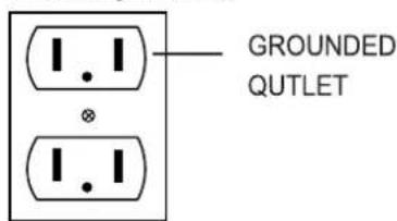 GROUNDED OUTLET