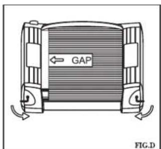 GAP FIG.D