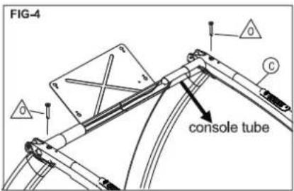 FIG-4 console tube