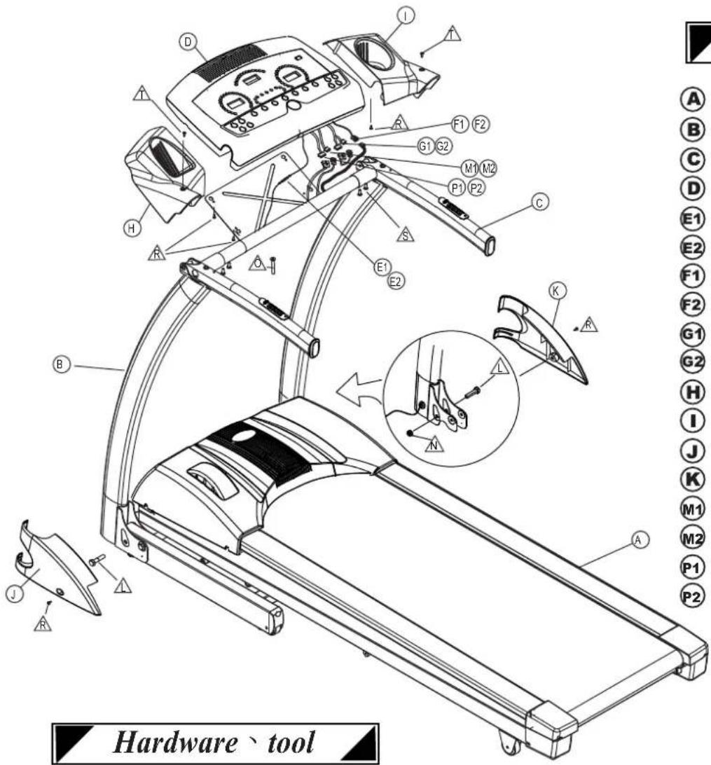 Hardware \ tool