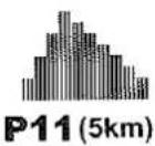 StrengthMaster MX950 - MX900 - 11