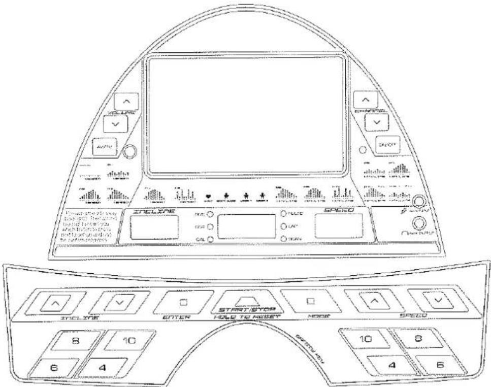 Technical diagram of a device front panel with labeled buttons, indicators, and control panels