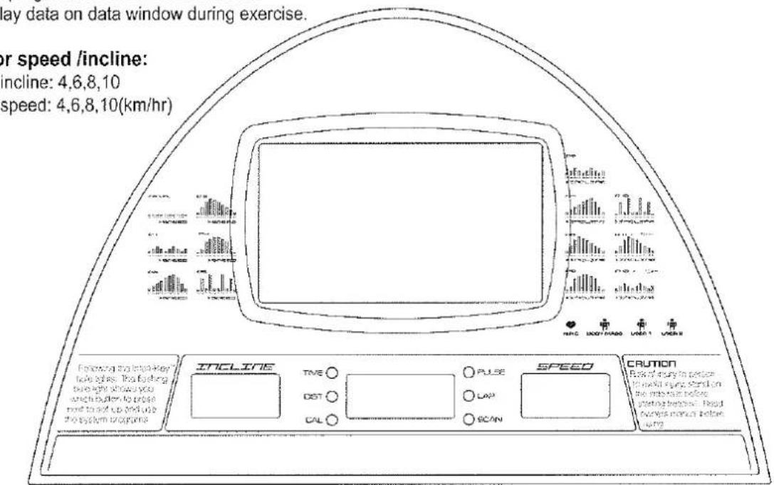 Play data on data window during exercise. or speed /incline: incline: 4,6,8,10 speed: 4,6,8,10(km/hr) Feeling the Incline key lights. This following bevelight shows you which button to probe read to set up and add the system inapples INCLINE TIME DST CAL PULSE LAP SCAN SPEED CAUTION Rate of injury to position- to avoid injury, stand on the obstacle before puttering headwind. Head boundness manual before using