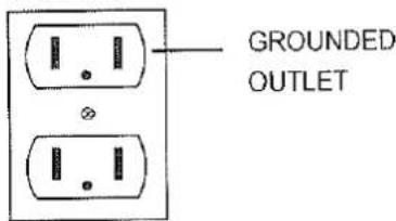 GROUNDED OUTLET