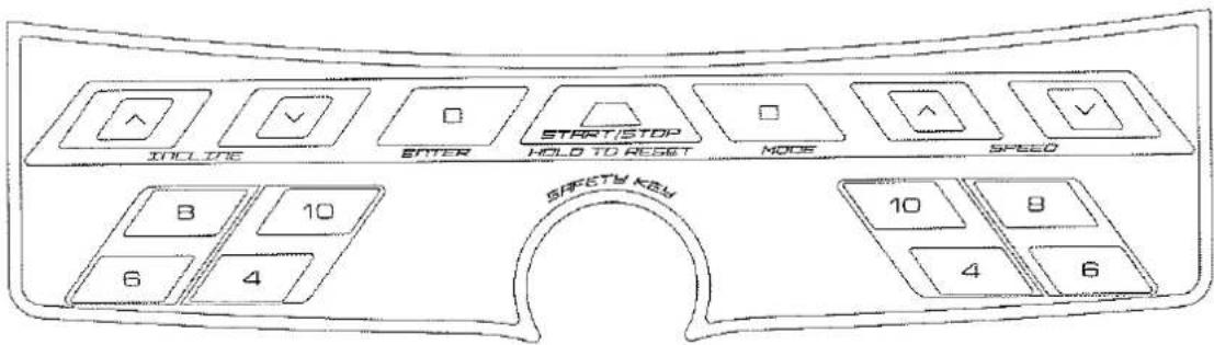 INCLINE ENTER START/STOP HOLD TO RESET MODE SPEED B 10 6 4 10 8 4 6 SAFETY KEY
