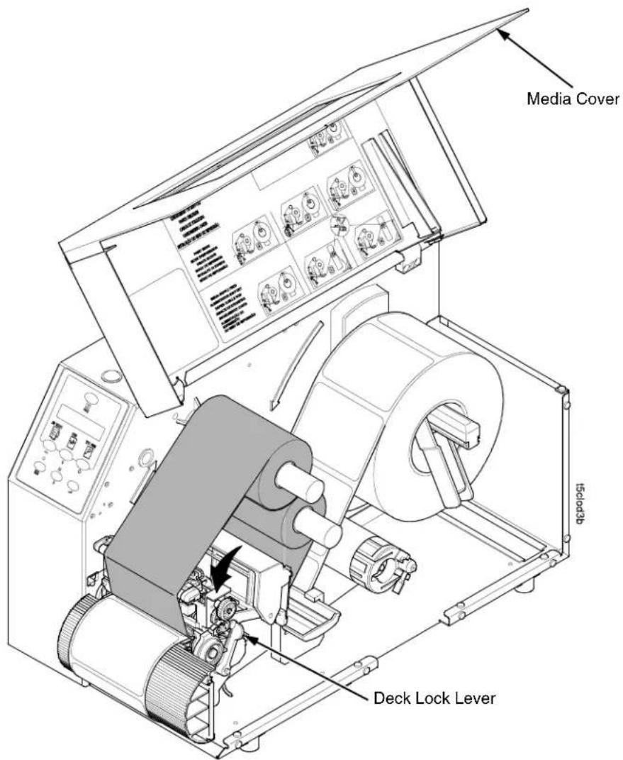 Printronix T5206R - IMPORTANT - 2